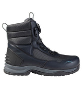 L.L.Bean On Sale | Men's Rapid River Pro BOA® Wading Boot