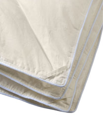L.L.Bean US | PrimaLoft Down-Alternative Comforter, Warmer