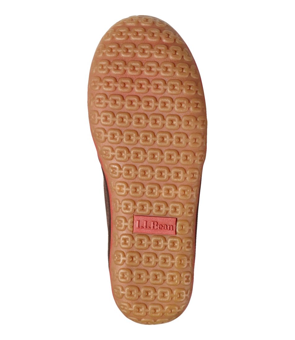 L.L.Bean Online | Men's Mountain Slippers